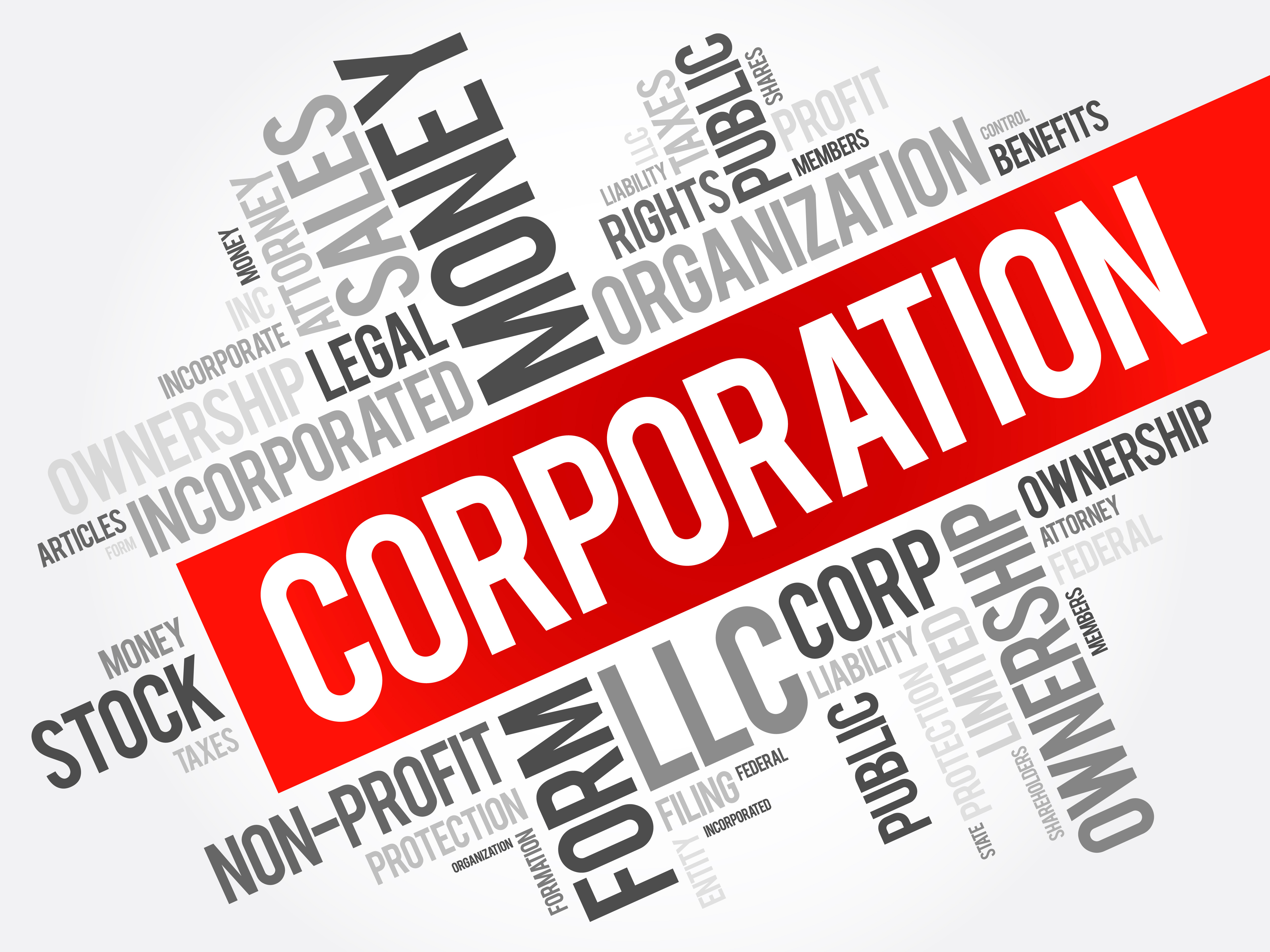 which business organization is best for me - corporation or llc